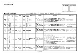 リスク分析対応表